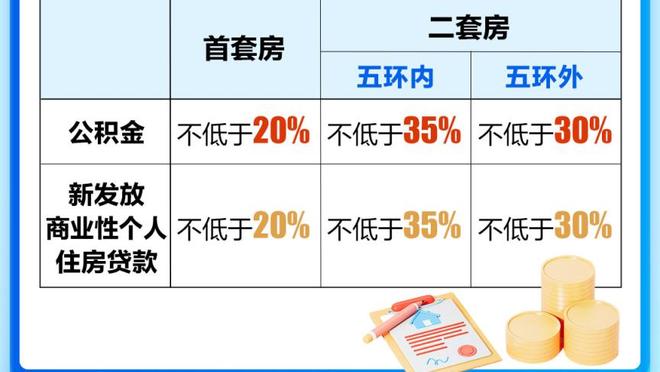 重庆与黑龙江两外援因倒地时互相击打被直红，可能获纪律处罚罚单